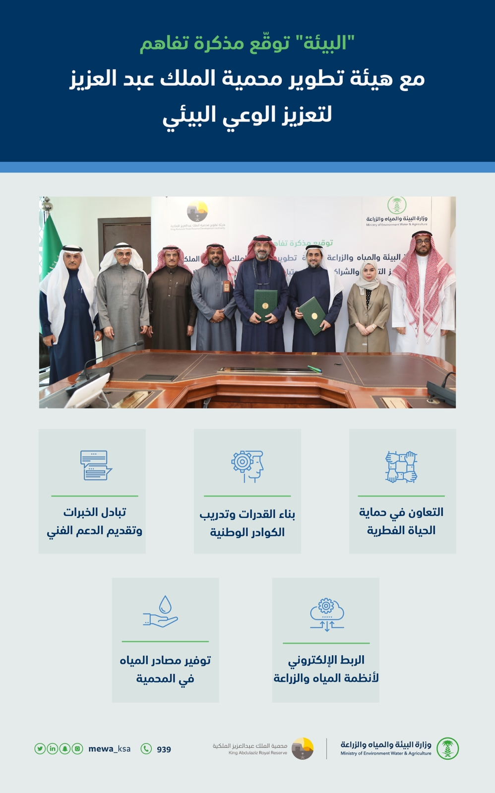 "البيئة" توقّع مذكرة تفاهم مع محمية الملك عبد العزيز الملكية لتعزيز أوجه التعاون المشترك