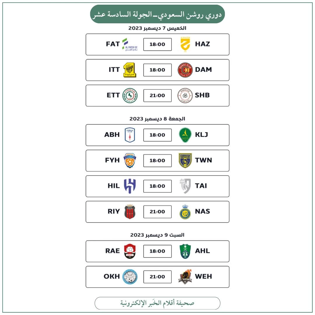 الجولة السادسة عشر من دوري روشن تنطلق اليوم الخميس.