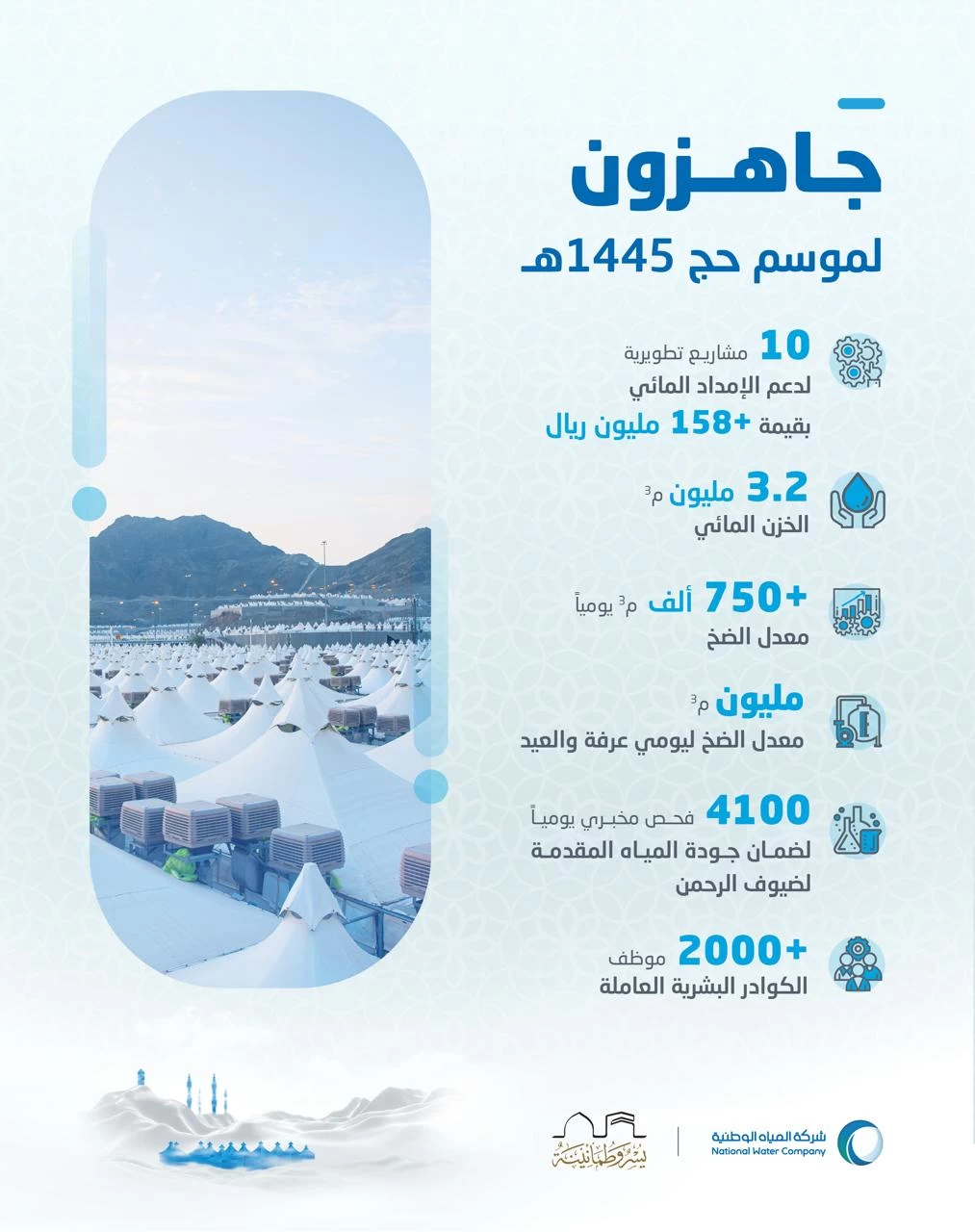 "المياه الوطنية" تعلن جاهزيتها لموسم حج 1445هـ بخطة تشغيلية وفرت كميات خزن مائي تجاوز 3 ملايين متر مكعب