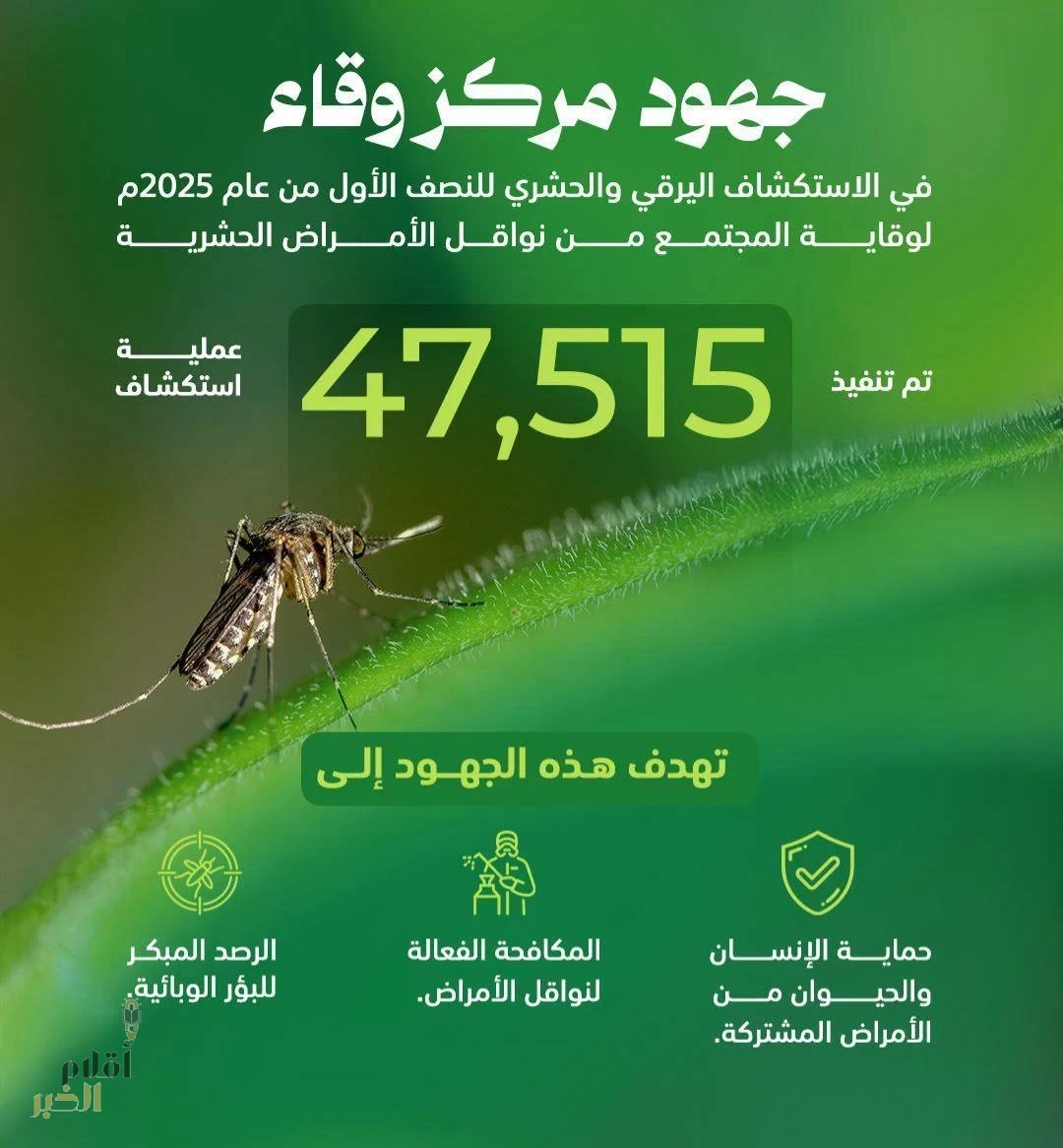."وقاء" تؤكّد التزامها بالوقاية والمكافحة للحفاظ على الصحة العامة والصحة الحيوانية