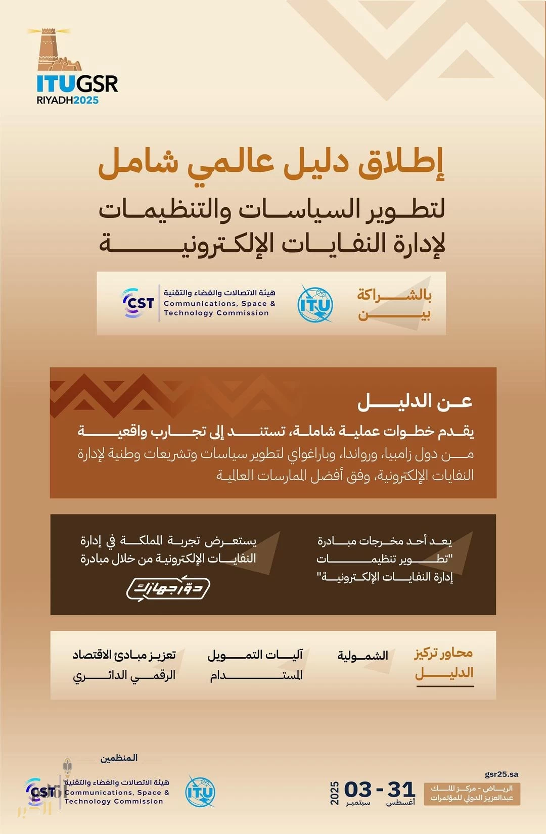 هيئة الاتصالات والفضاء والتقنية تطلق"دليلًا عالميًّا شاملًا لتطوير السياسات والتنظيمات لإدارة النفايات الإلكترونية"