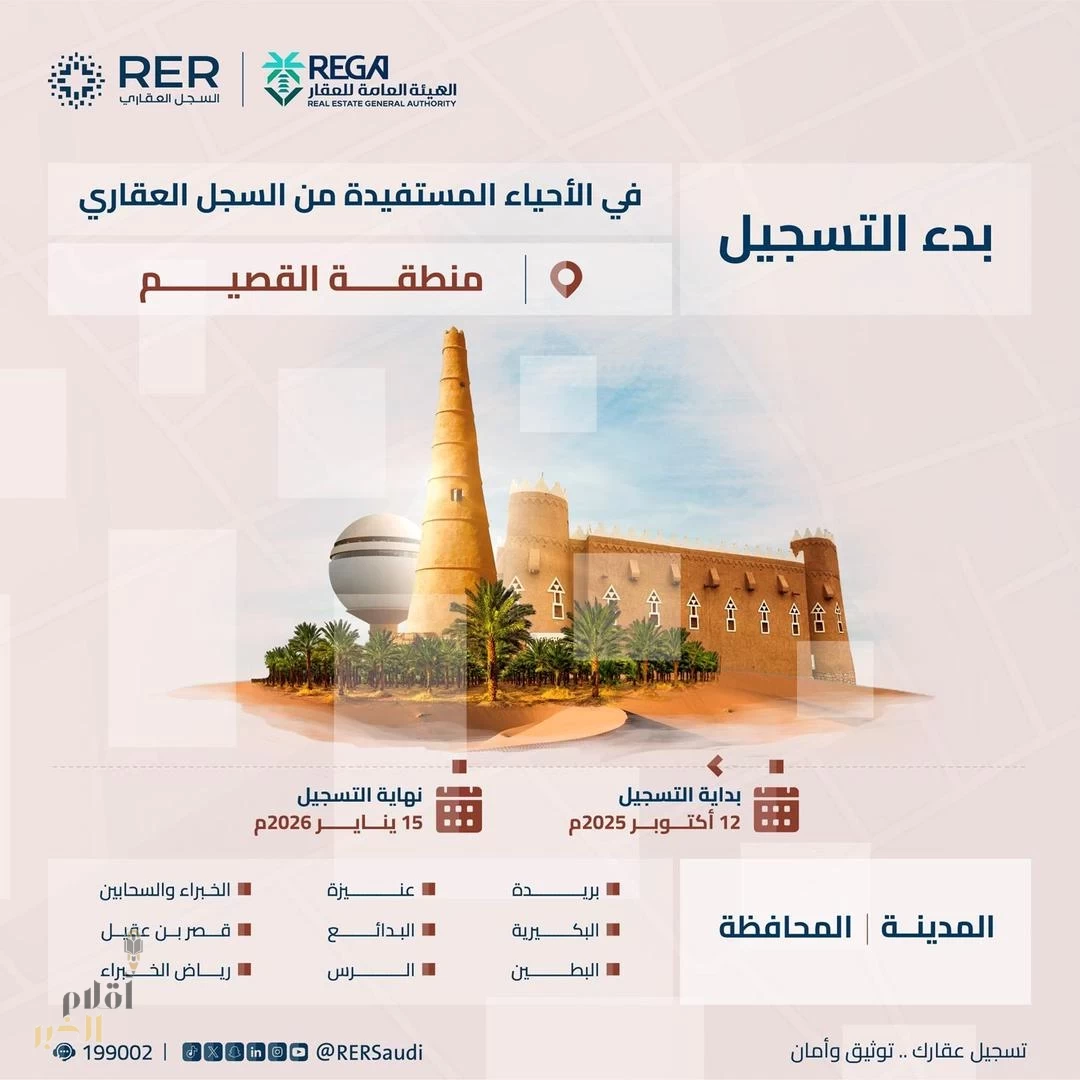 64D7wUqz29iYtUeWP41fttL2IZcBS0L9bcQe3kce