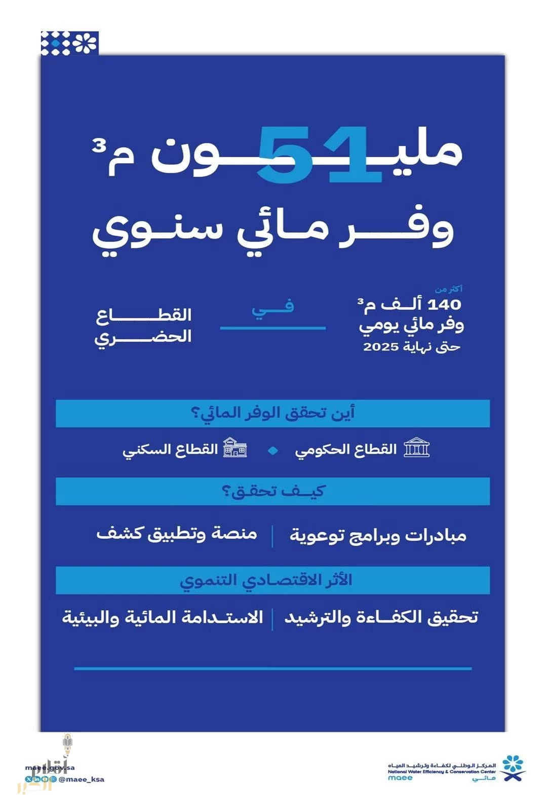 9ktHw6G57nSFD6W1ufmAsMFObjZuresXpAv8Jcd5