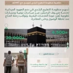 وزارة البلديات والإسكان تُهيئ أكثر من 4,500 متطوع ومتطوعة لخدمة ضيوف الرحمن خلال موسم حج 1447هـ