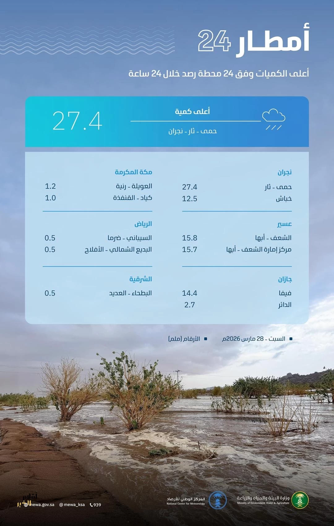 c689xlXTfyOlWFRo32flZfyqo4cJSxqm1hO3N5tS