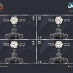 مؤسسة البريد السعودي "سبل" تصدر طابع دوري روشن السعودي