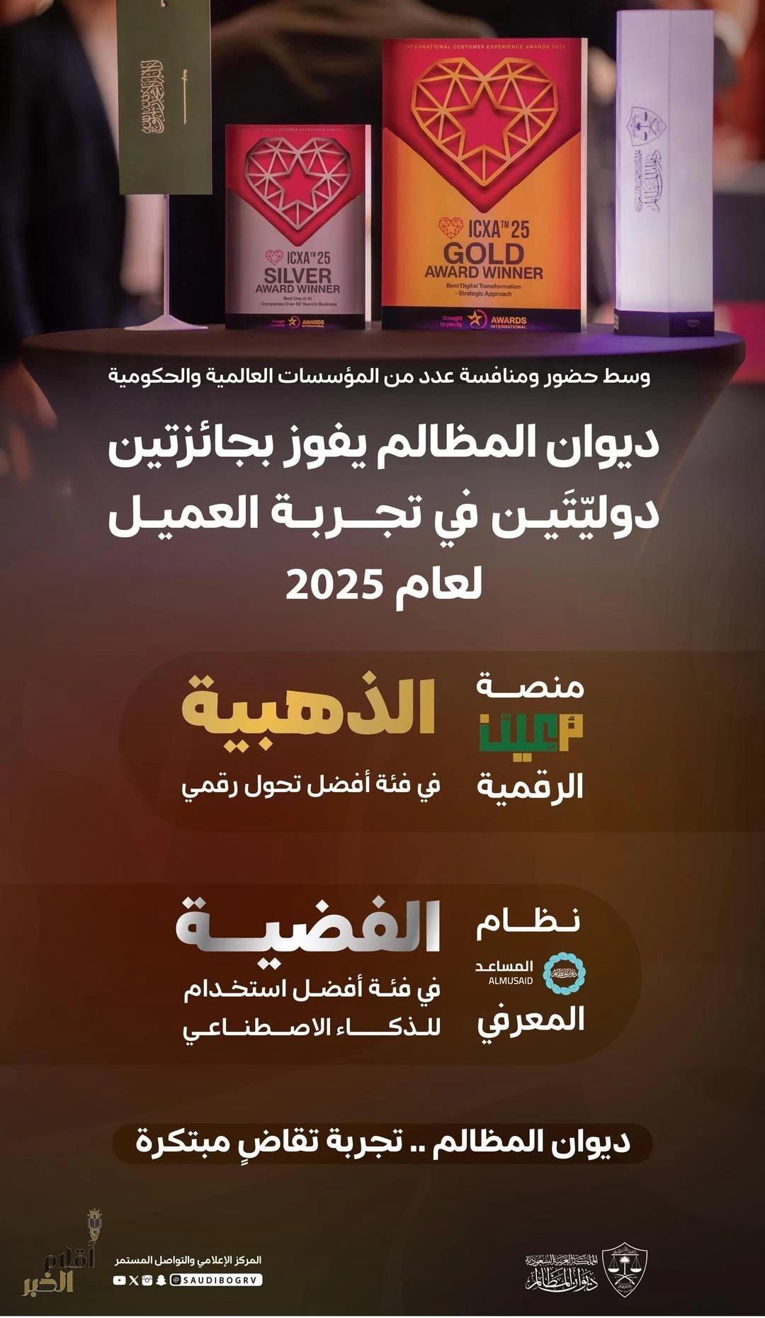 ديوان المظالم يفوز بجائزتين دوليّتَين في تجربة العميل 2025