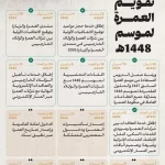 وزارة الحج والعمرة تعلن تقويم موسم العمرة لعام 1448هـ