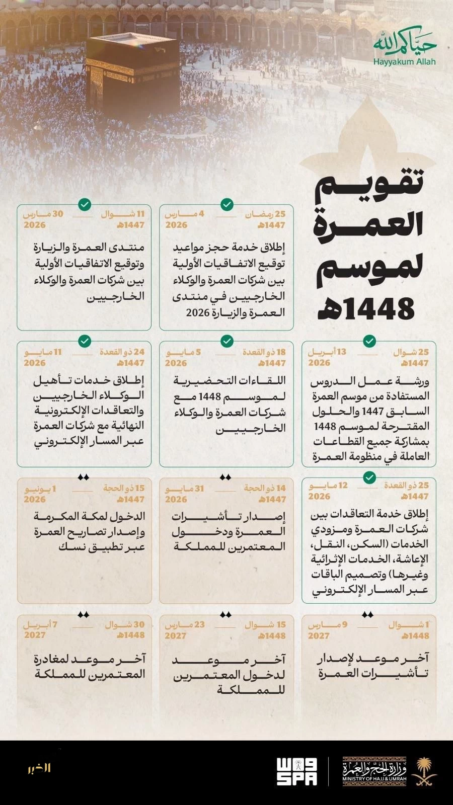 وزارة الحج والعمرة تعلن تقويم موسم العمرة لعام 1448هـ