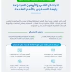 الهيئة العامة للإحصاء تشارك في الاجتماع الـ42 للمجموعة رفيعة المستوى بالأمم المتحدة