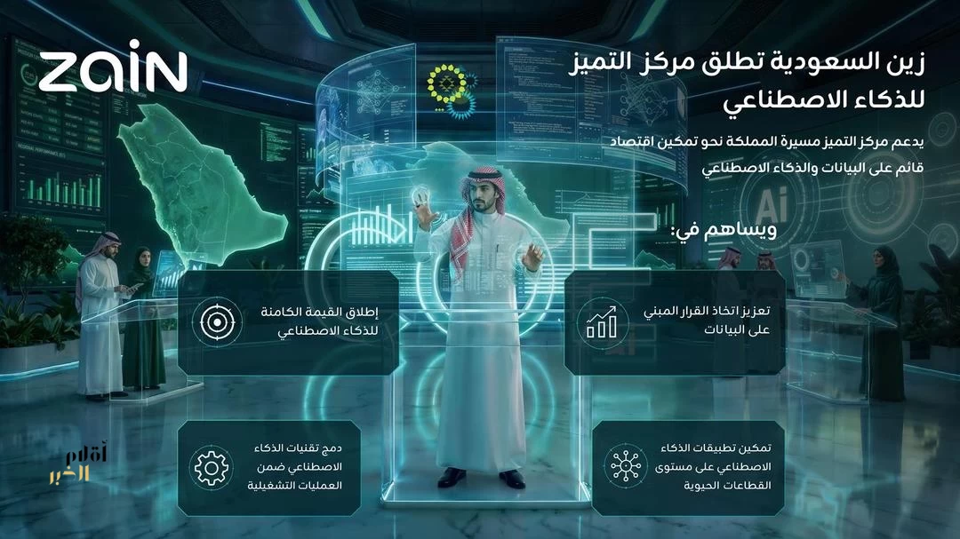 "زين السعودية" تطلق مركز التميز للذكاء الاصطناعي