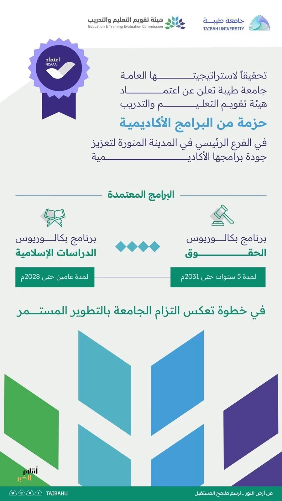 جامعة طيبة تحصل على اعتماد تقويم التعليم والتدريب لبرنامجي بكالوريوس الحقوق والدراسات الإسلامية