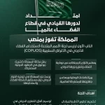 بإجماع دولي.. المملكة تفوز بمنصب رفيع في لجنة الأمم المتحدة لاستخدام الفضاء الخارجي في الأغراض السلمية