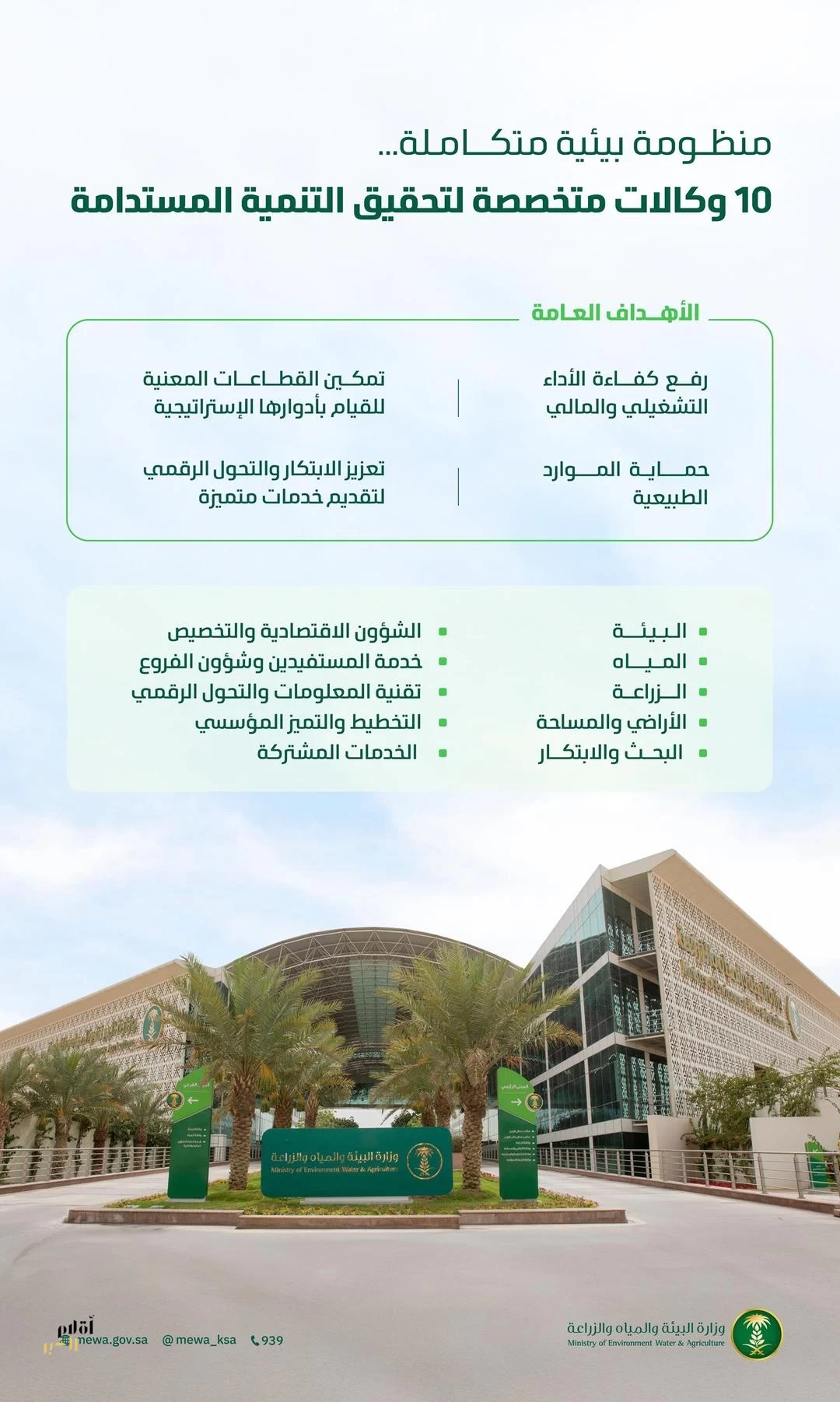 منظومة "البيئة" تدعم الاستدامة البيئية والمائية والزراعية تحقيقًا لرؤية المملكة 2030