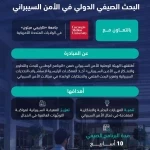 الهيئة الوطنية للأمن السيبراني تعلن انطلاق النسخة الأولى من مبادرة "البحث الصيفي الدولي في الأمن السيبراني"