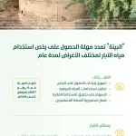 "البيئة" تمدد مهلة الحصول على رخص استخدام مياه الآبار لمختلف الأغراض لمدة عام