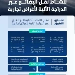 الهيئة العامة للنقل تصدر اللائحة التنفيذية لنشاط نقل البضائع عبر الدراجة الآلية لأغراض تجارية