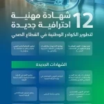 صندوق تنمية الموارد البشرية يضيف 12 شهادة مهنية احترافية لتطوير الكوادر الوطنية في القطاع الصحي