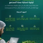 "البلديات والإسكان" تطوّر منظومة سلامة الغذاء وتوسّع استخدام الرقابة الذكية