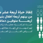 أربعة متوفين دماغيًا ينقذون حياة 14 مريضًا بينهم أطفال