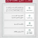 هيئة التجارة الخارجية تعلن بدء تحقيق مكافحة الإغراق ضد واردات المملكة من منتج ورق الكرتون المقوّى من الهند والصين