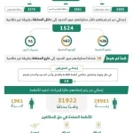 الحملات الميدانية المشتركة: ضبط (14260) مخالفًا لأنظمة الإقامة والعمل وأمن الحدود خلال أسبوع