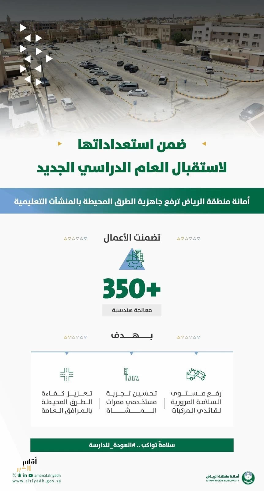 أمانة الرياض تنفذ 350 معالجة هندسية لتعزيز السلامة المرورية في محيط المنشآت التعليمية