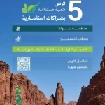 "الغطاء النباتي" يطرح 5 فرص تنمية مستدامة بشراكات استثمارية في منطقة تبوك