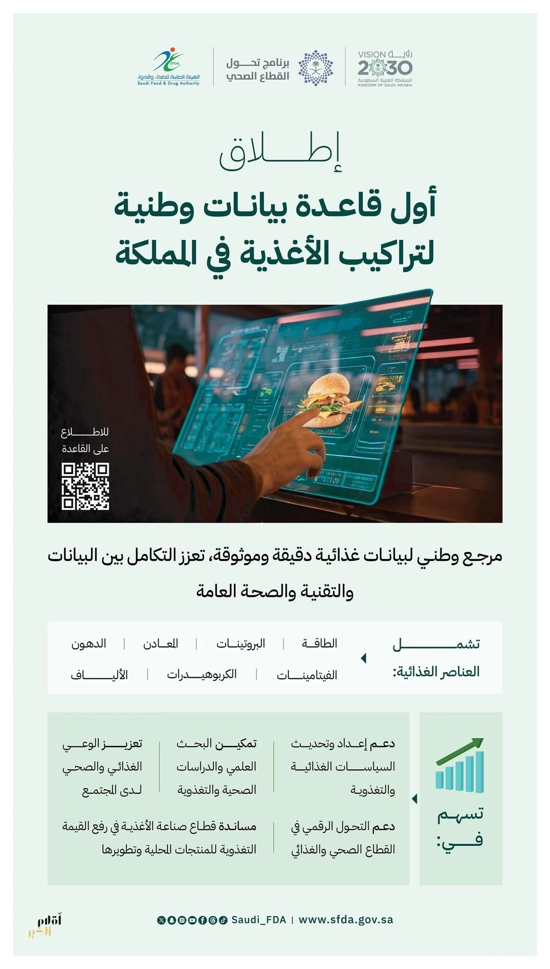 "الغذاء والدواء" تطلق أول قاعدة بيانات وطنية لتراكيب الأغذية في المملكة