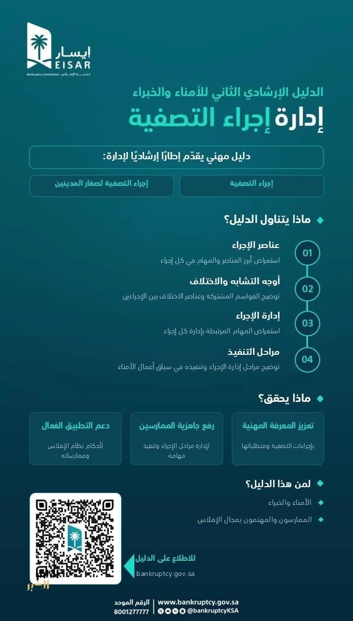 "إيسار" تصدر الدليل الإرشادي لإدارة إجراء التصفية