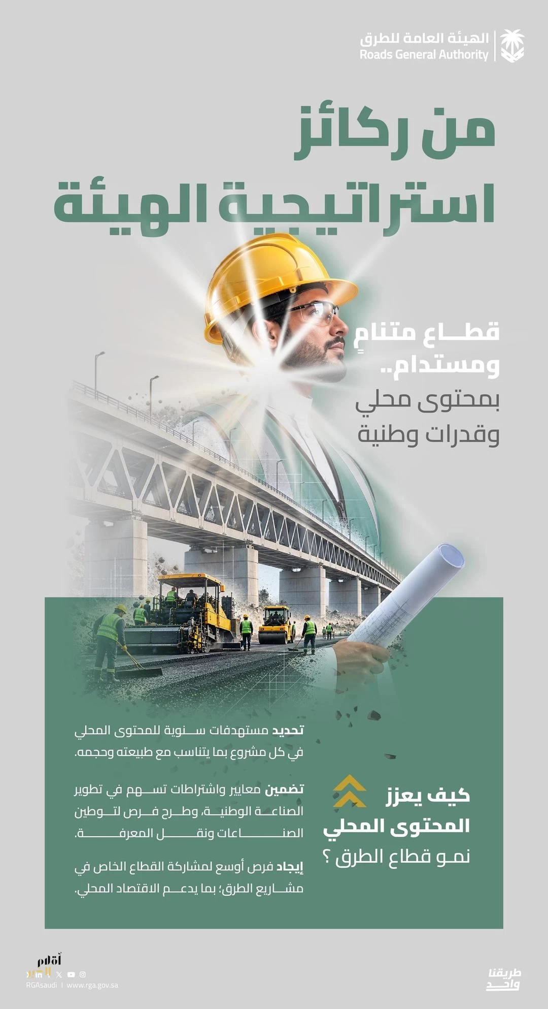 "هيئة الطرق" تواصل تنفيذ إستراتيجيتها لتنمية القطاع وتعزيز المحتوى المحلي