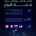 المملكة تقود الجهود العالمية بالاحتفاء باليوم العالمي للبحث والإنقاذ