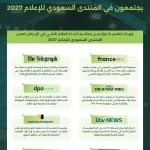 المنتدى السعودي للإعلام 2027 يجمع قادة الإعلام العالمي في الرياض