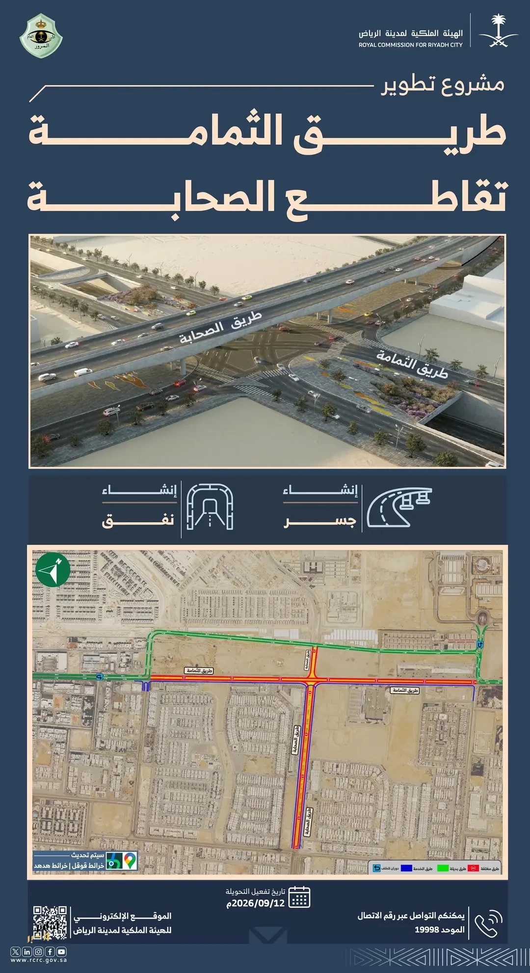 الهيئة الملكية لمدينة الرياض: تنفيذ جسر ونفق عند طريق الثمامة مع تقاطع طريق الصحابة