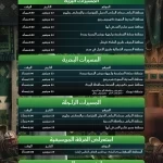 حرس الحدود يشارك بعروض برية وبحرية احتفاءً باليوم الوطني السعودي
