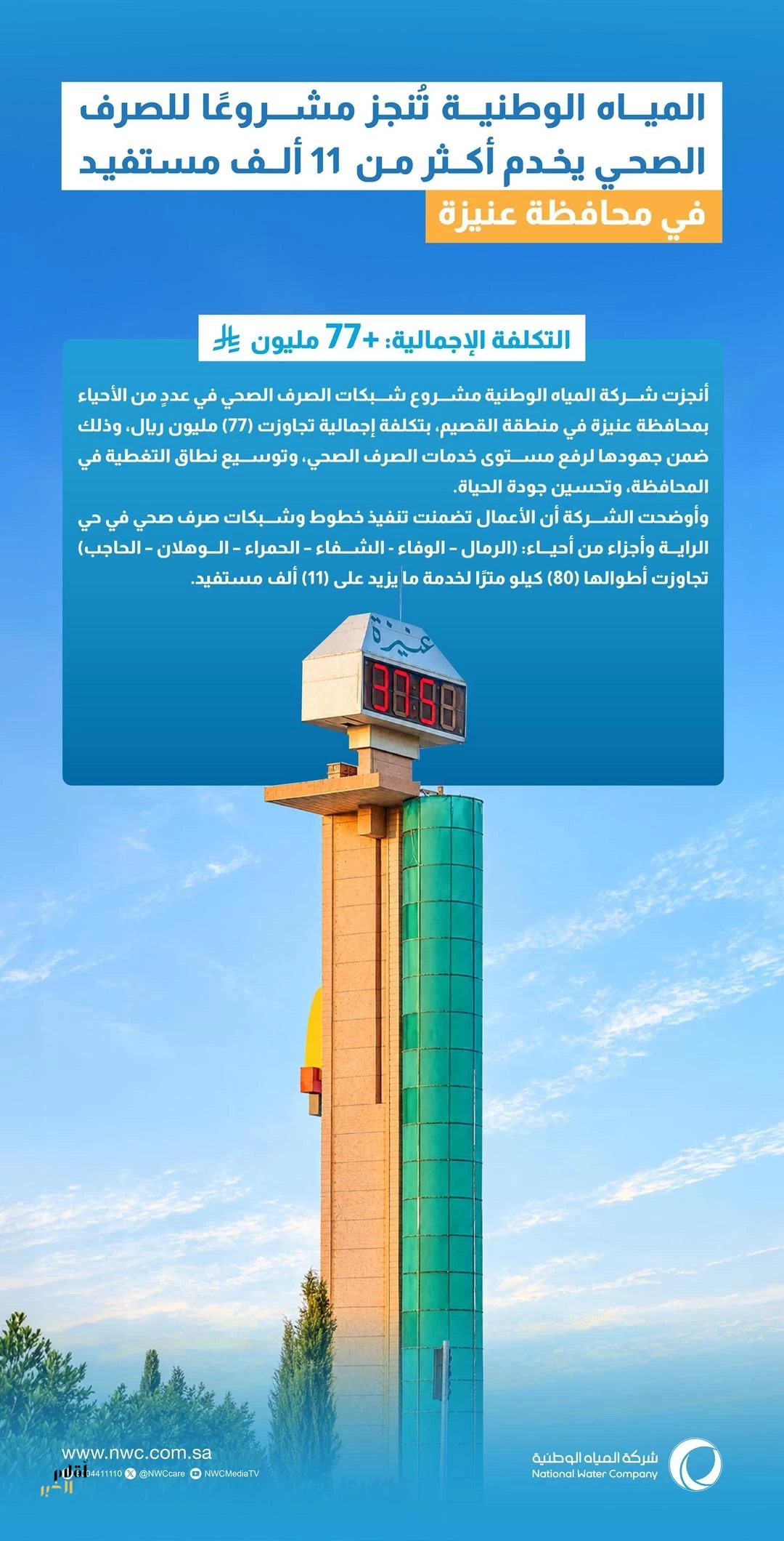 "المياه الوطنية" تُنجز مشروعًا للصرف الصحي يخدم أكثر من 11 ألف مستفيد في عنيزة