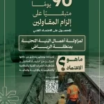 مركز مشاريع البنية التحتية بمنطقة الرياض: الاعتماد متطلب إلزامي لمزاولة أعمال مشاريع البنية التحتية في الرياض مطلع 2027م