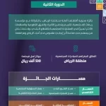 أمانة منطقة الرياض تجدد دعوتها للمشاركة في جائزة "عزوة" توسيعًا لنطاق المشاركة المجتمعية وبناء شراكات فاعلة بين مختلف القطاعات
