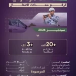 مركز مشاريع البنية التحتية بمنطقة الرياض يرصد أكثر من 3 آلاف مخالفة خلال سبتمبر