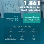 البرنامج الوطني لمكافحة التستر التجاري يُنفّذ أكثر من 1800 جولة رقابية خلال سبتمبر