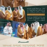 وزير "البيئة" يرعى عددًا من الاتفاقيات لتوفير حلول تمويلية لقطاع النخيل والتمور