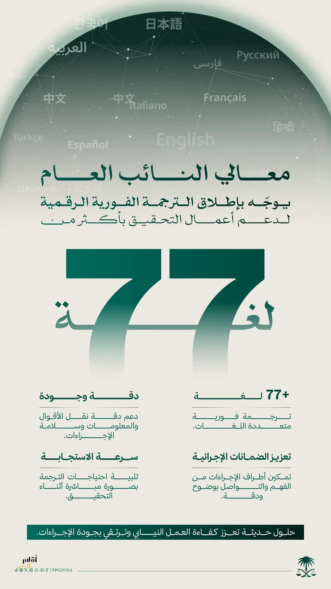 النائب العام يوجّه بإطلاق الترجمة الفورية الرقمية لدعم أعمال التحقيق بأكثر من 77 لغة