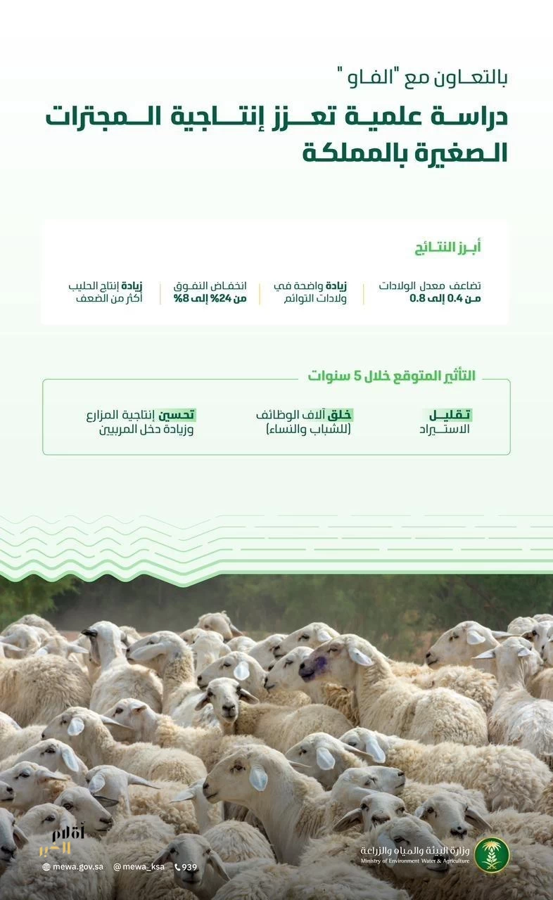 F9887459