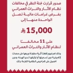 هيئة التراث تفرض غرامات على (11) مخالفًا بعقوبات تصل إلى (15,000) ريال