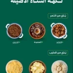 المنتجات التحويلية الزراعية.. ركيزة إستراتيجية لـ"البيئة" لتعزيز الأمن الغذائي ودعم اقتصاد المملكة