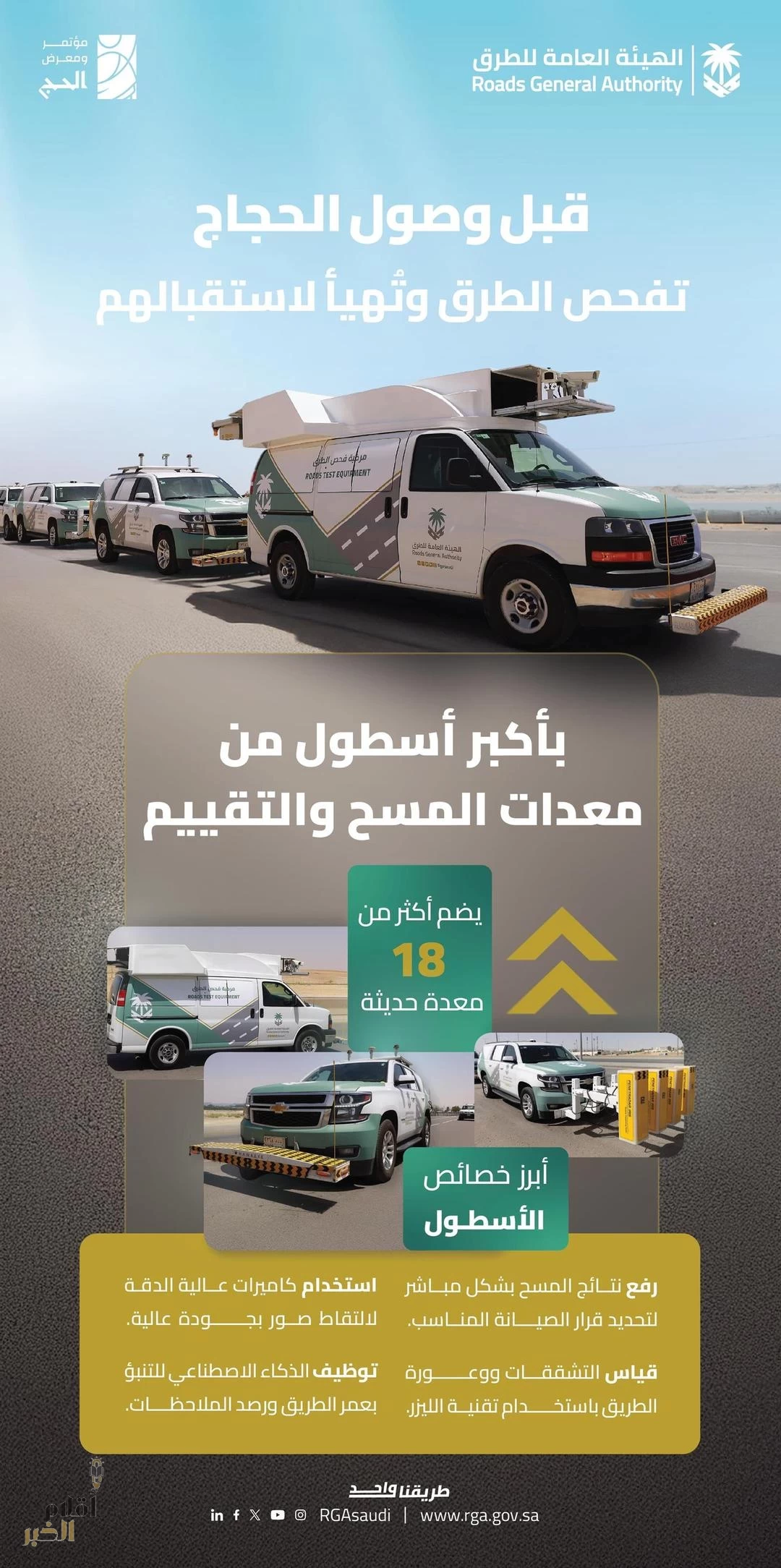 "هيئة الطرق" تستعرض تقنياتها في مؤتمر الحج 1447هـ