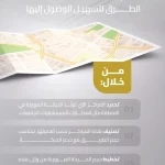 "هيئة الطرق": كود الطرق السعودي ينظّم ربط المراكز الحيوية لتسهيل الوصول إليها