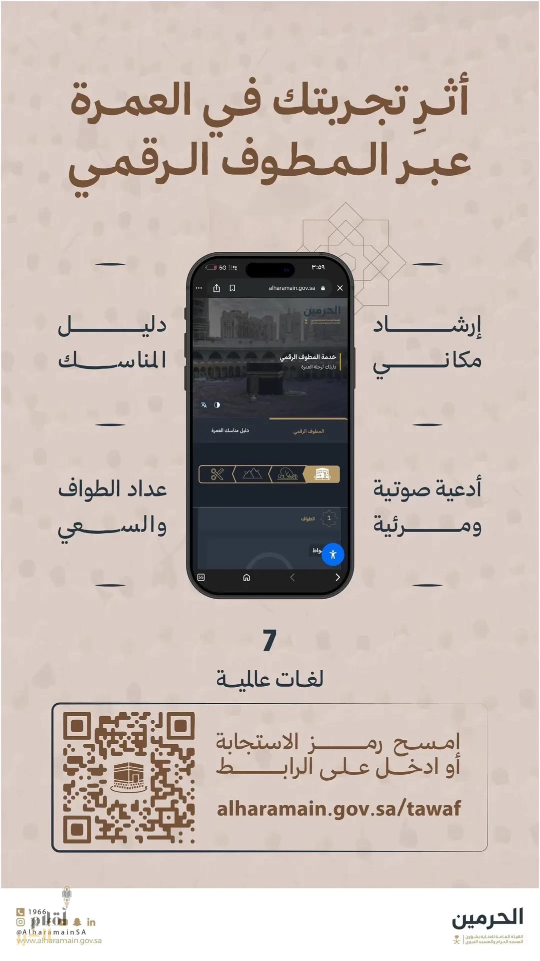 "المطوف الرقمي".. باقة من الخدمات الذكية لتيسير أداء المناسك داخل المسجد الحرام