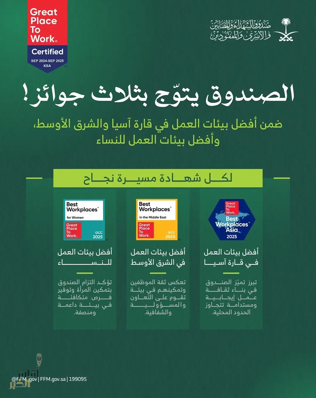 "صندوق الشهداء" يحصد ثلاث شهادات دولية من منظمة Great Place to Work