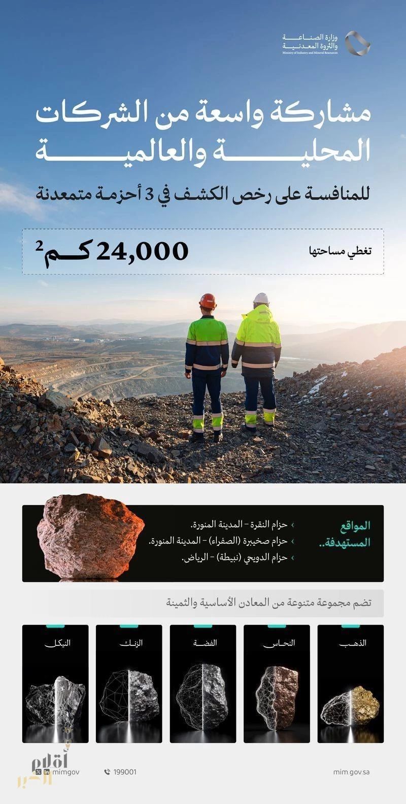 31 شركة محلية وعالمية تشارك في مرحلة المنافسة العلنية على رخص الكشف في ثلاثة أحزمة متمعدنة بالمملكة